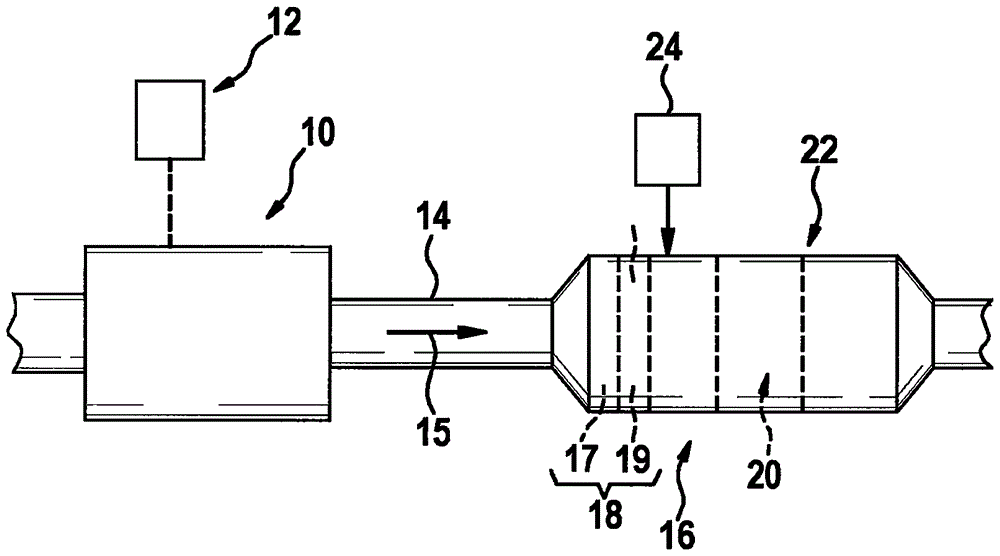 Exhaust gas post treatment system