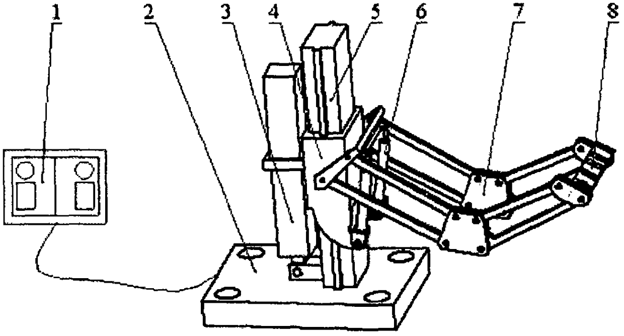 Adjustable automatic leg raising device