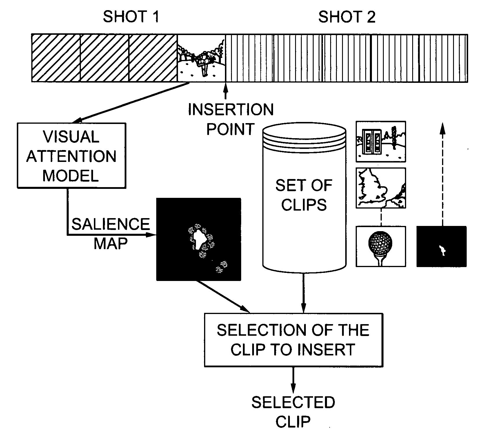 Method for inserting an advertising clip into a video sequence and corresponding device