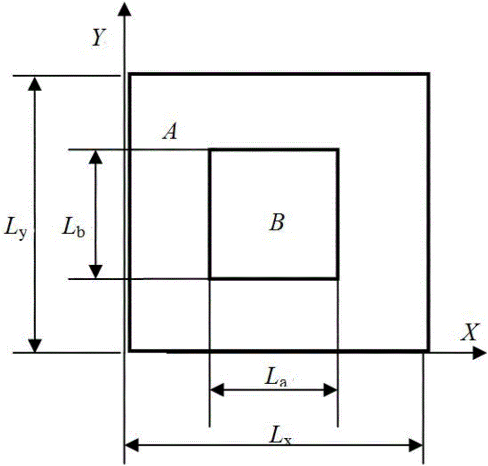 Two-dimensional photonic crystal plate structure band gap design method based on wavelet finite element model