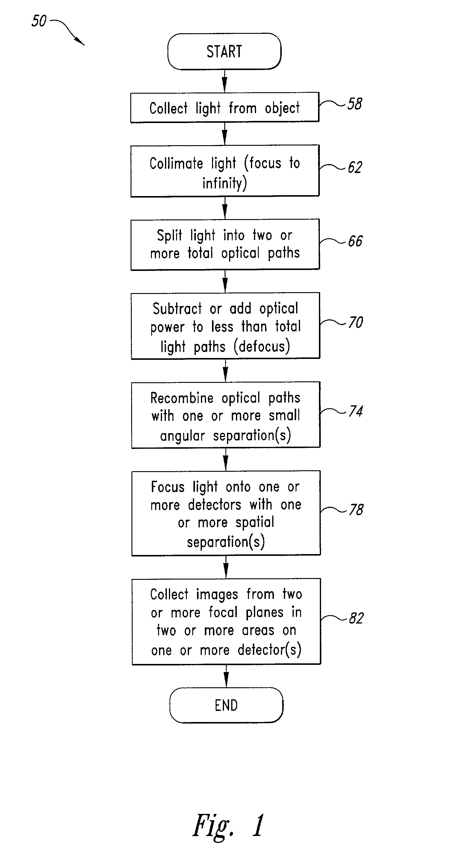 System and method for high numeric aperture imaging systems