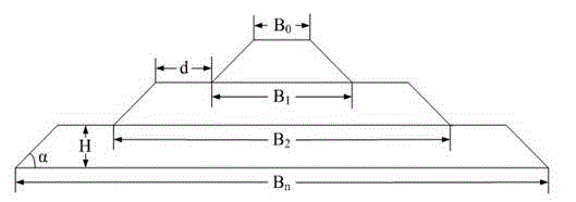 Mining method for passing open-pit coal mine of coal barren area through leaving island to build bridges