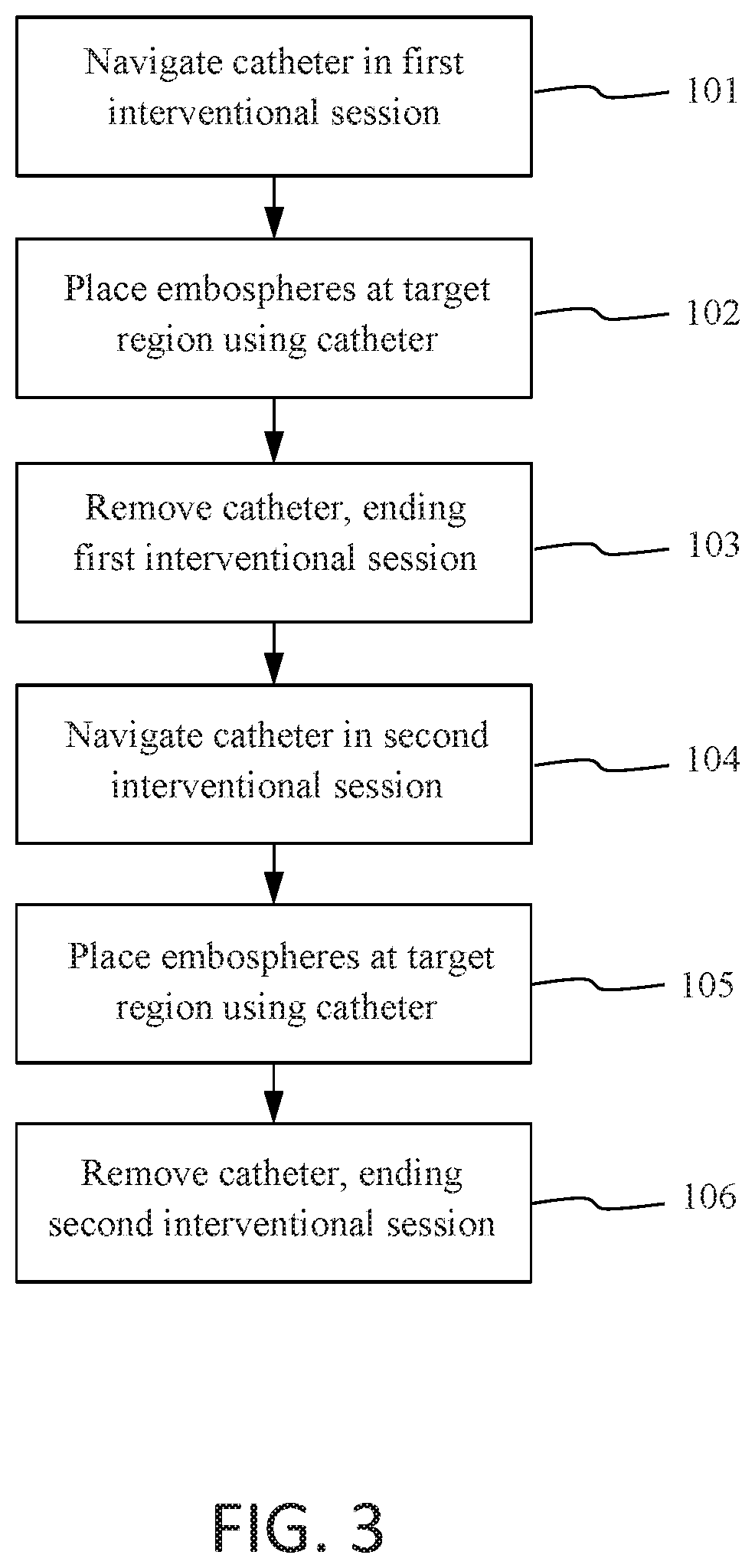 Navigation system