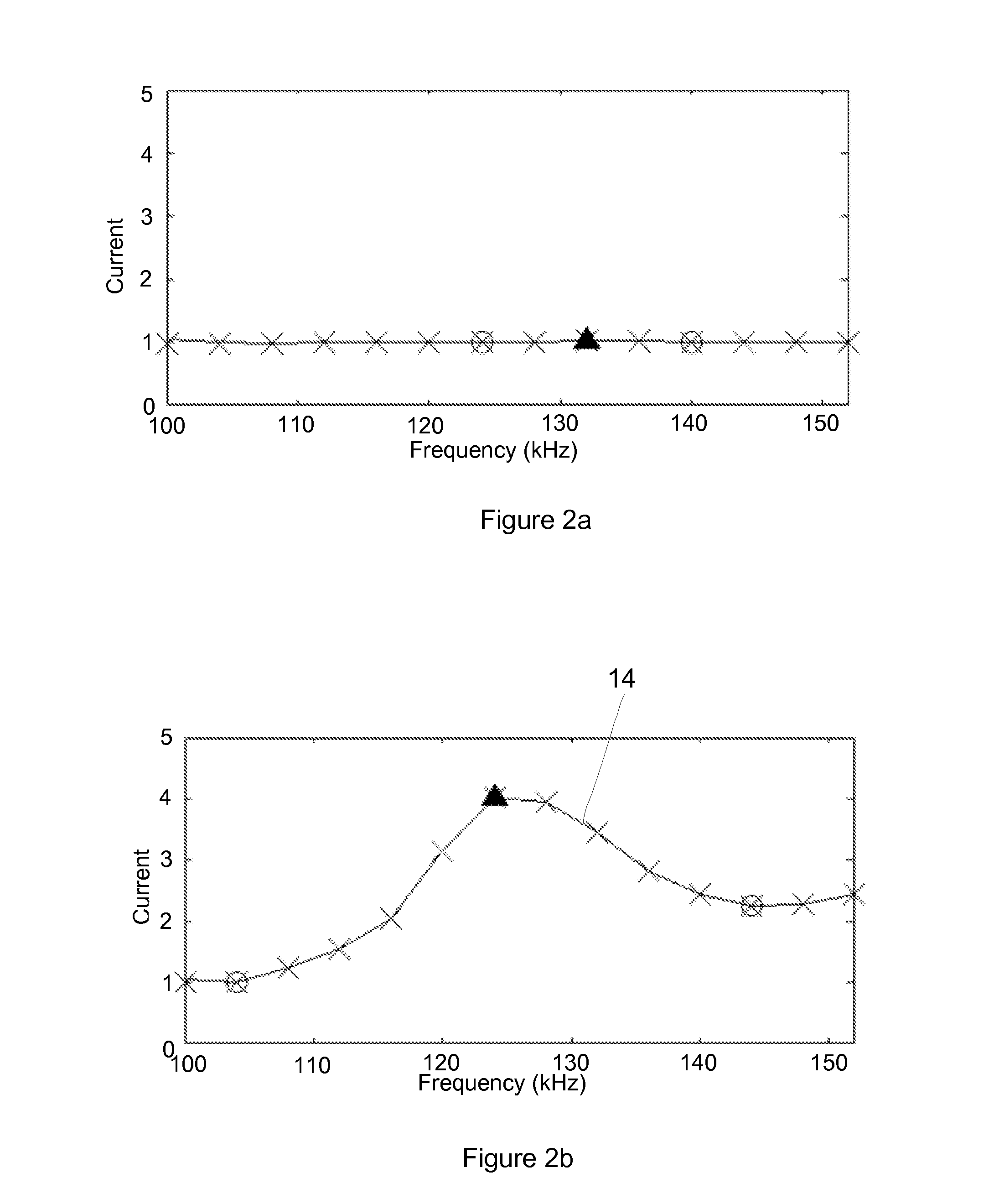 Method for detecting and identifying a receiver in an inductive power transfer system