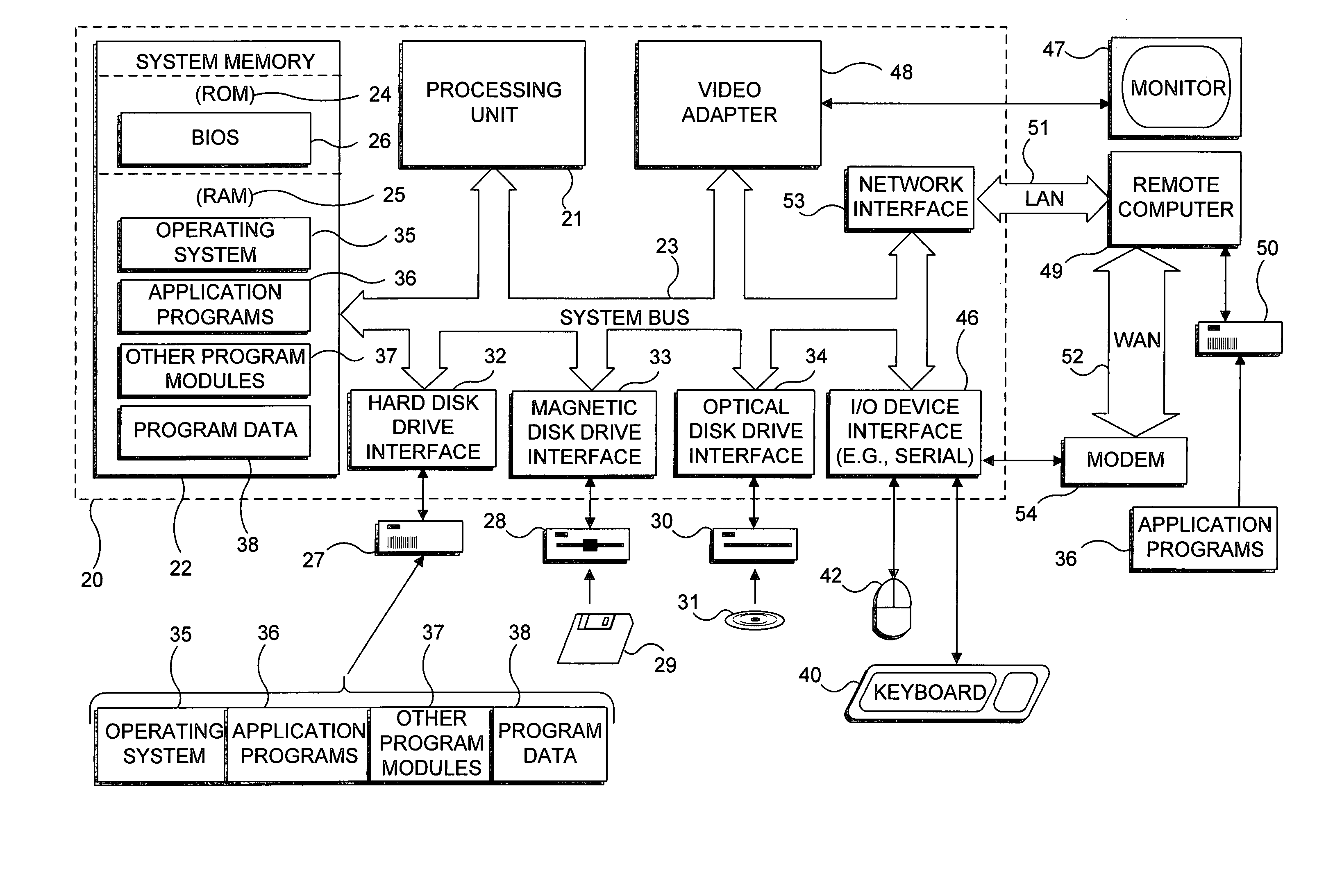 Template matching on interactive surface