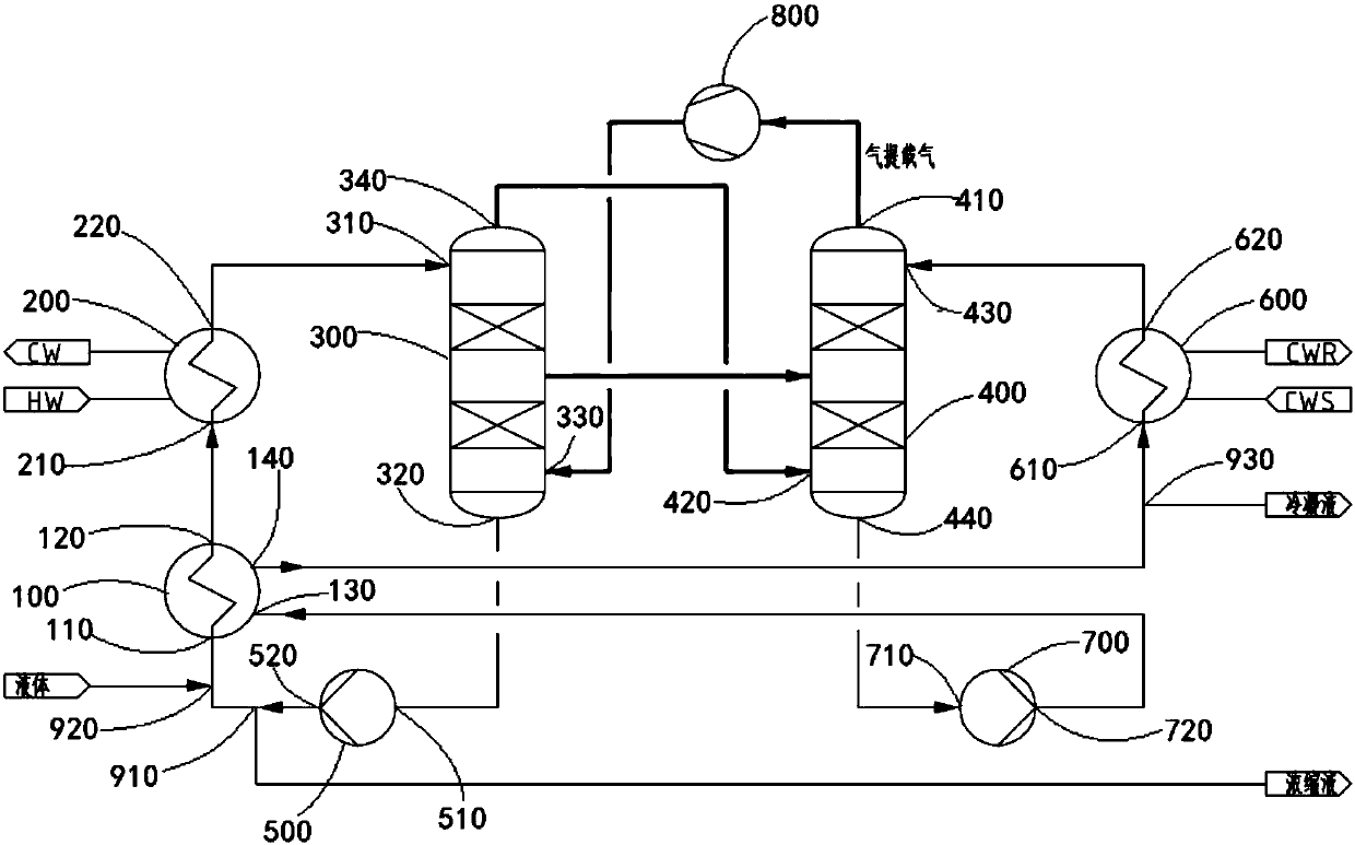 Cooling evaporating treatment method and cooling evaporating treatment apparatus of high boiling point liquid