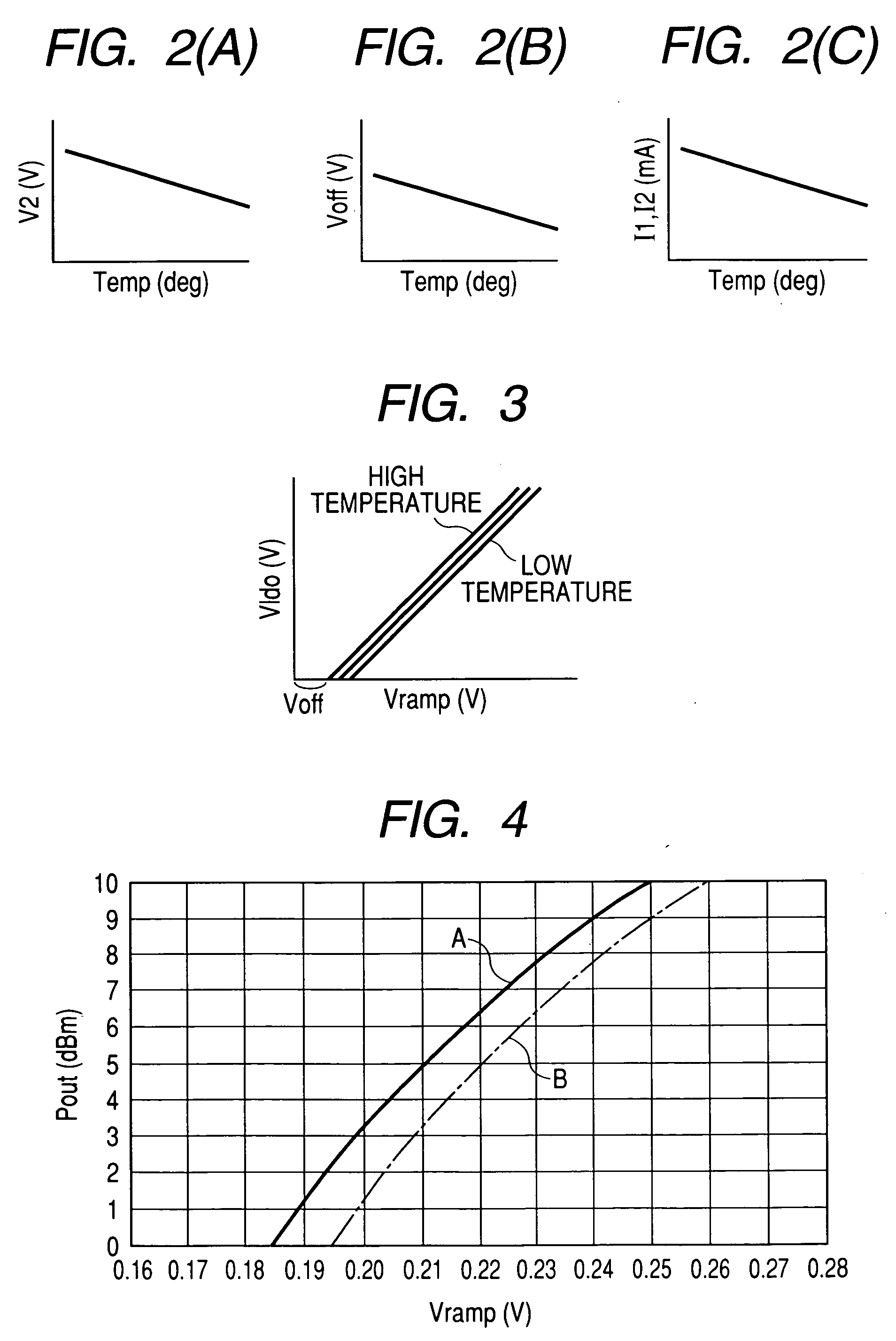 High frequency power amplifier circuit