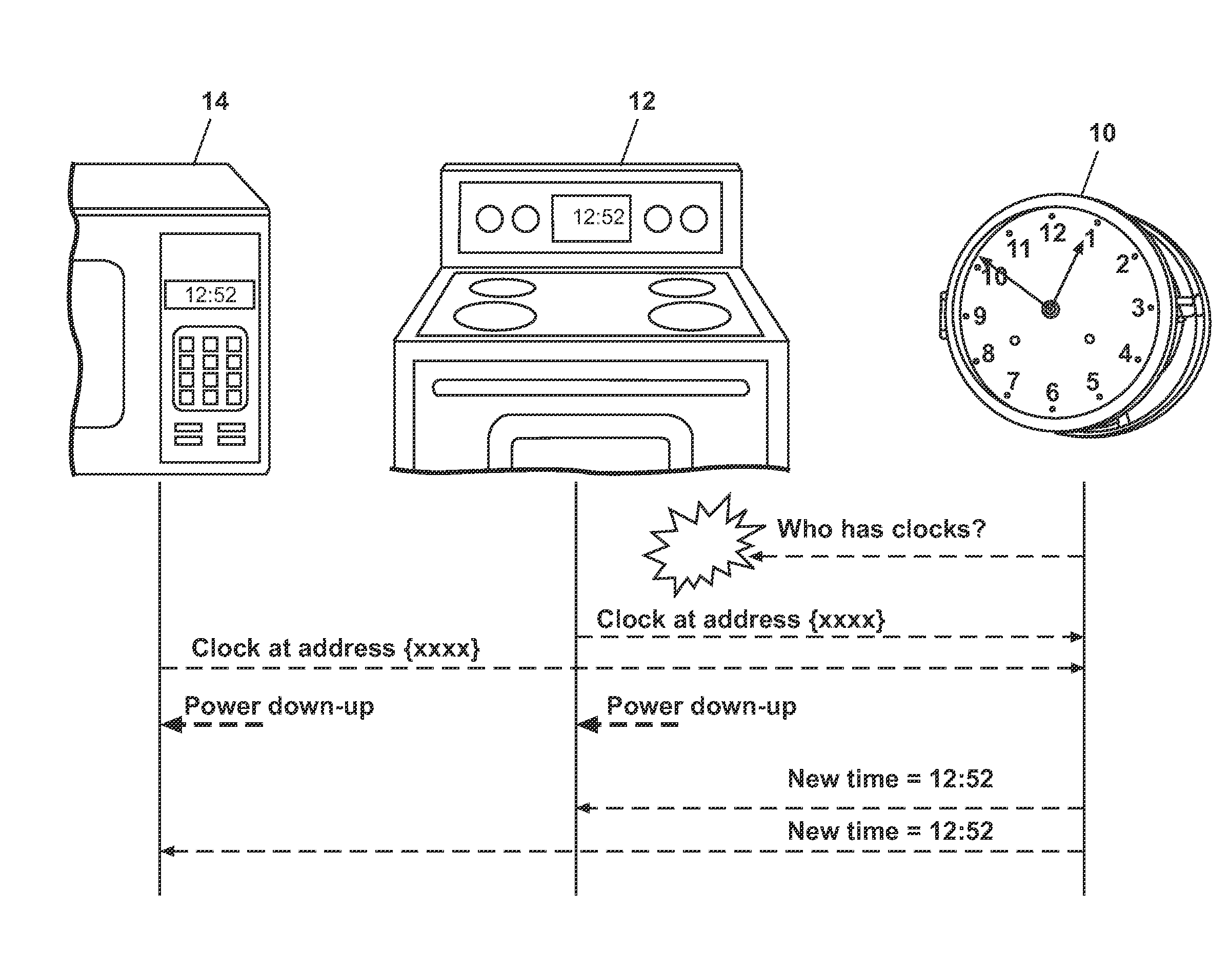 Appliance network for a networked appliance and a cooking sensor accessory