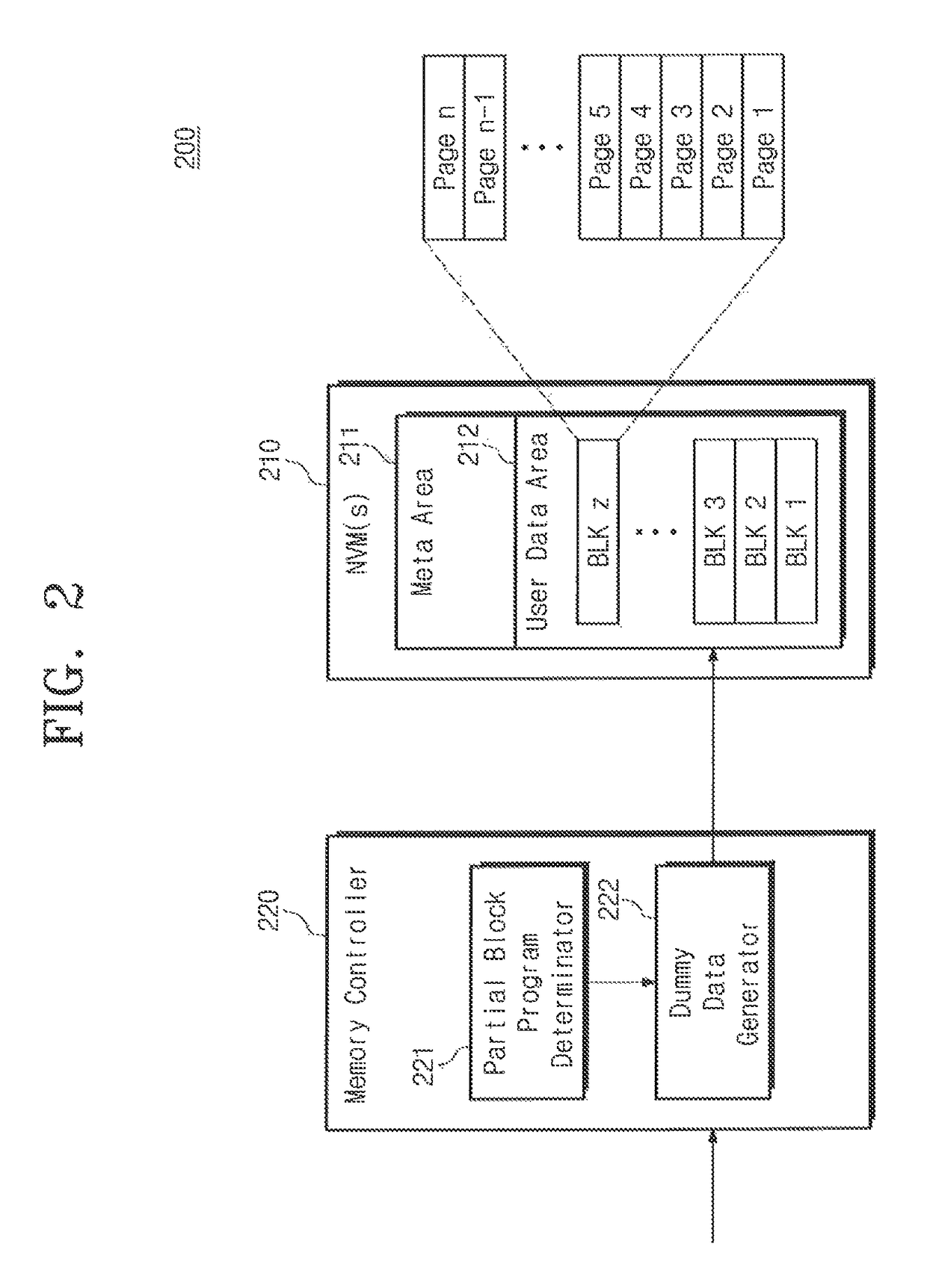 Nonvolatile memory device, storage device including the nonvolatile memory device, and operating method of the storage device