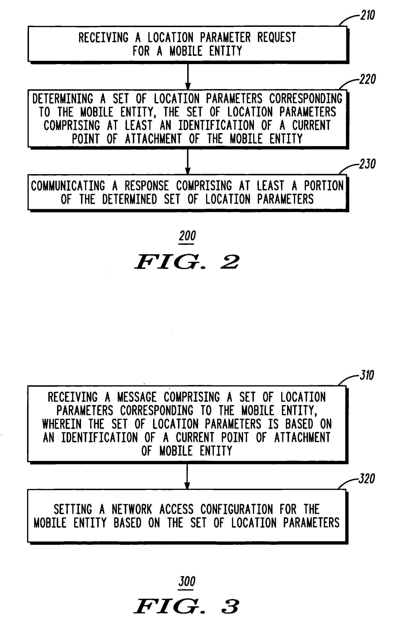 Methods of network access configuration in an IP network