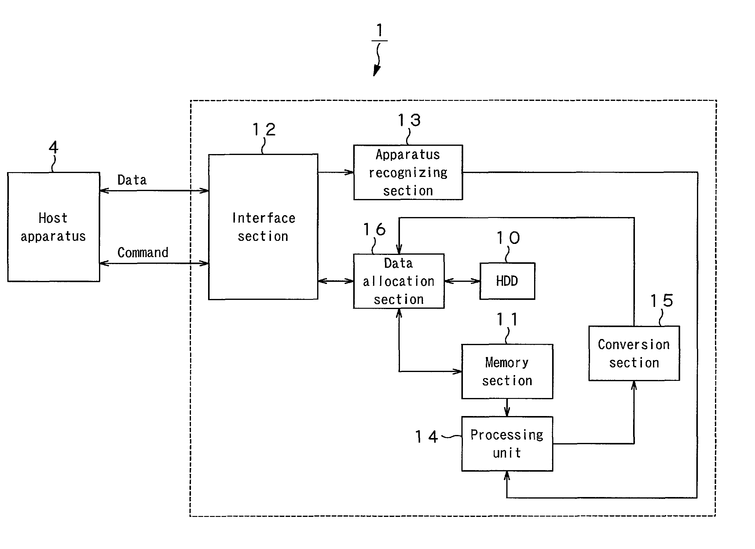 Composite type recording apparatus, data writing method and data writing program