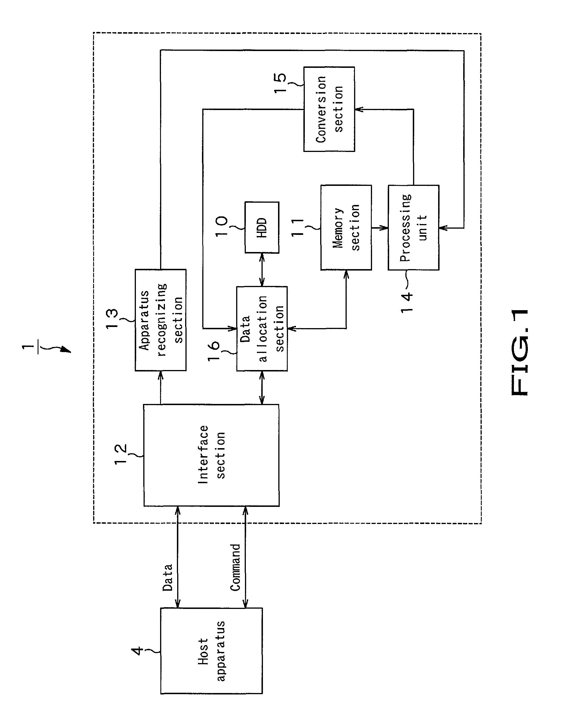 Composite type recording apparatus, data writing method and data writing program