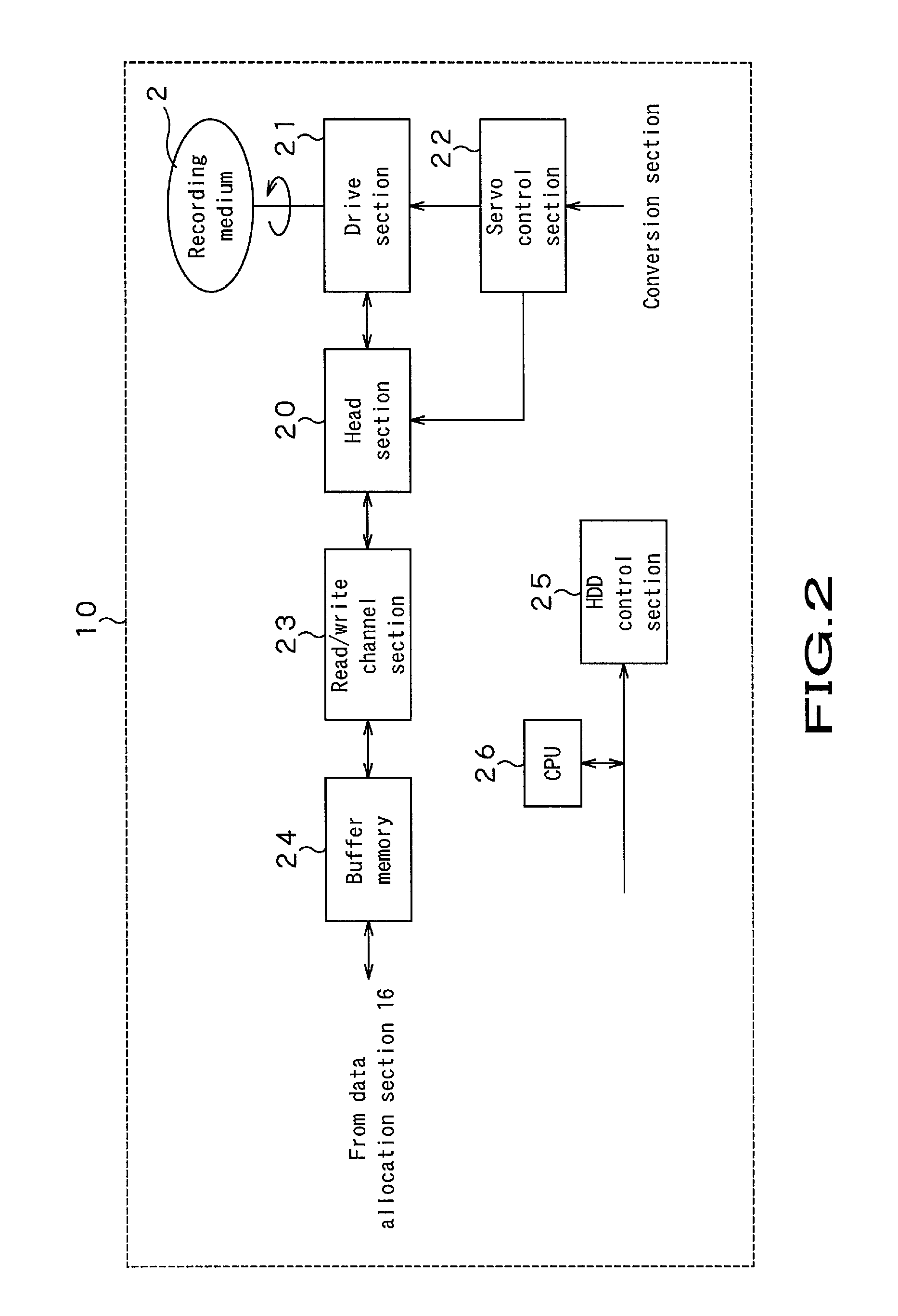 Composite type recording apparatus, data writing method and data writing program