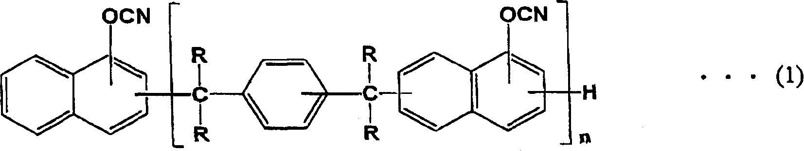 Resin composite and prepreg and laminate materials used thereof