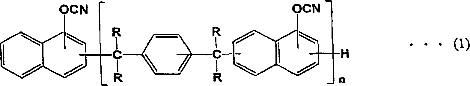 Resin composite and prepreg and laminate materials used thereof