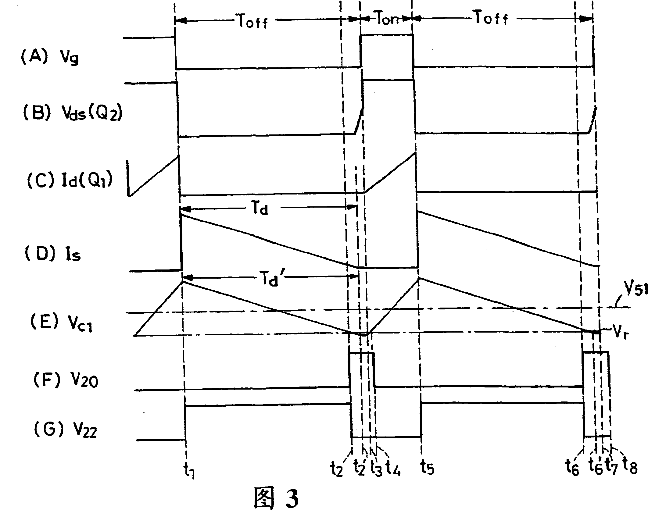 Switching-mode power supply