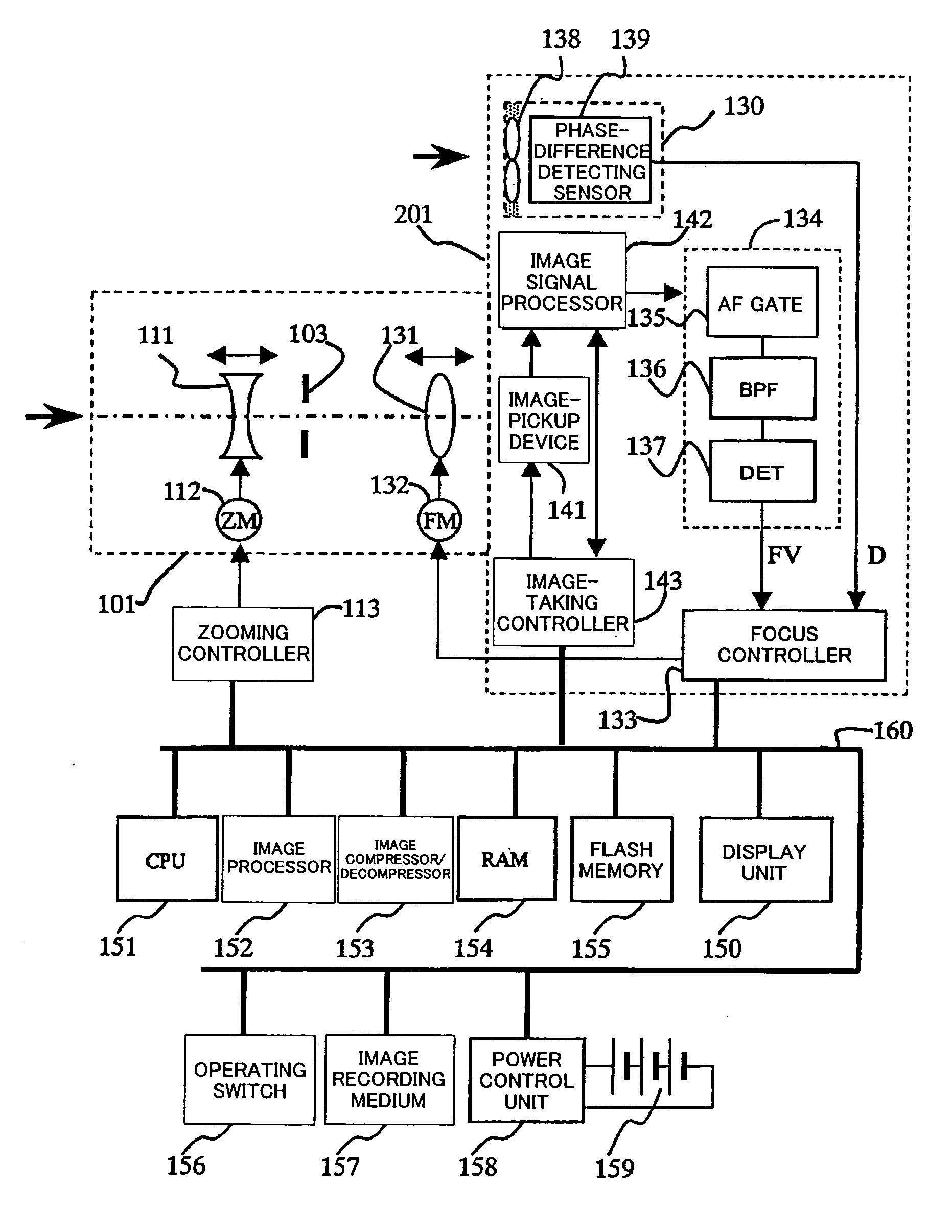 Focus control apparatus and optical apparatus