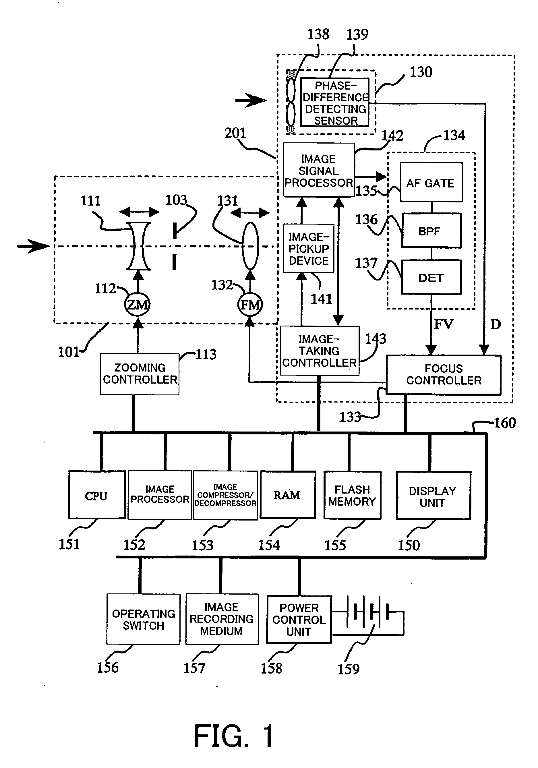 Focus control apparatus and optical apparatus