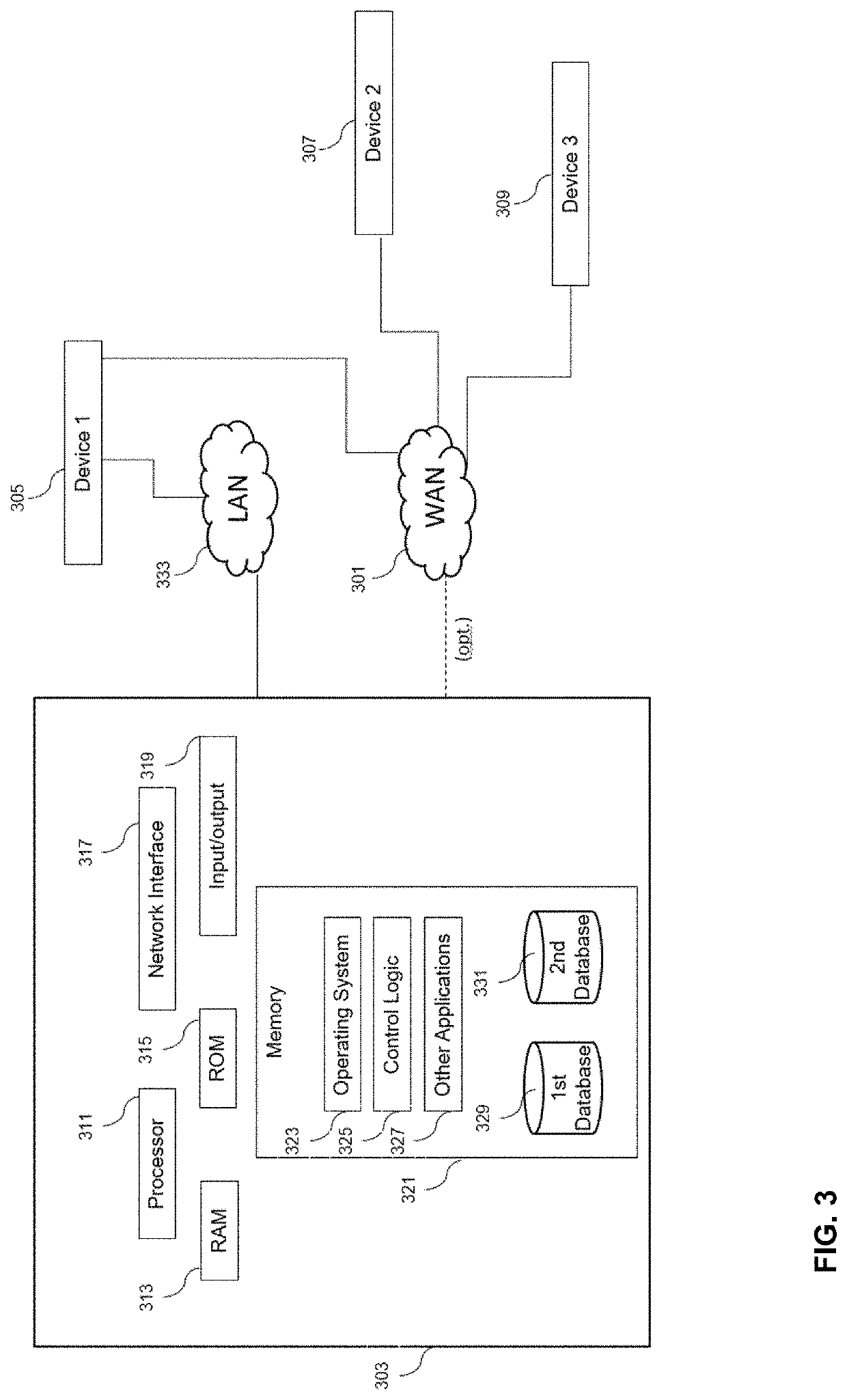 Digital biomarker