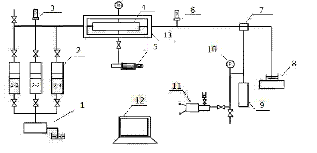 Rock core displacement effect visual evaluation method