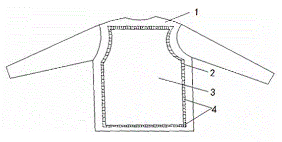 Windproof air permeable high tensile strength clothing