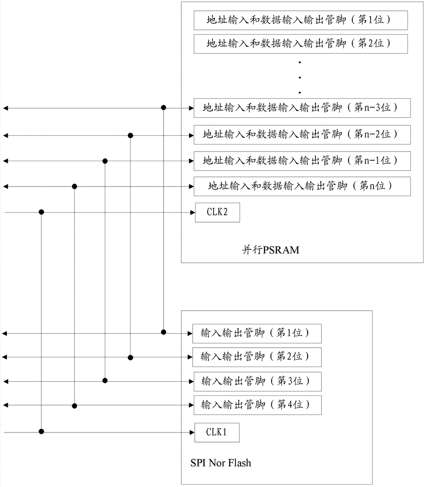 Packaged memory chip and embedded device comprising same