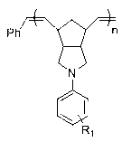 Norbornene monomer, as well as polymer and preparation method thereof