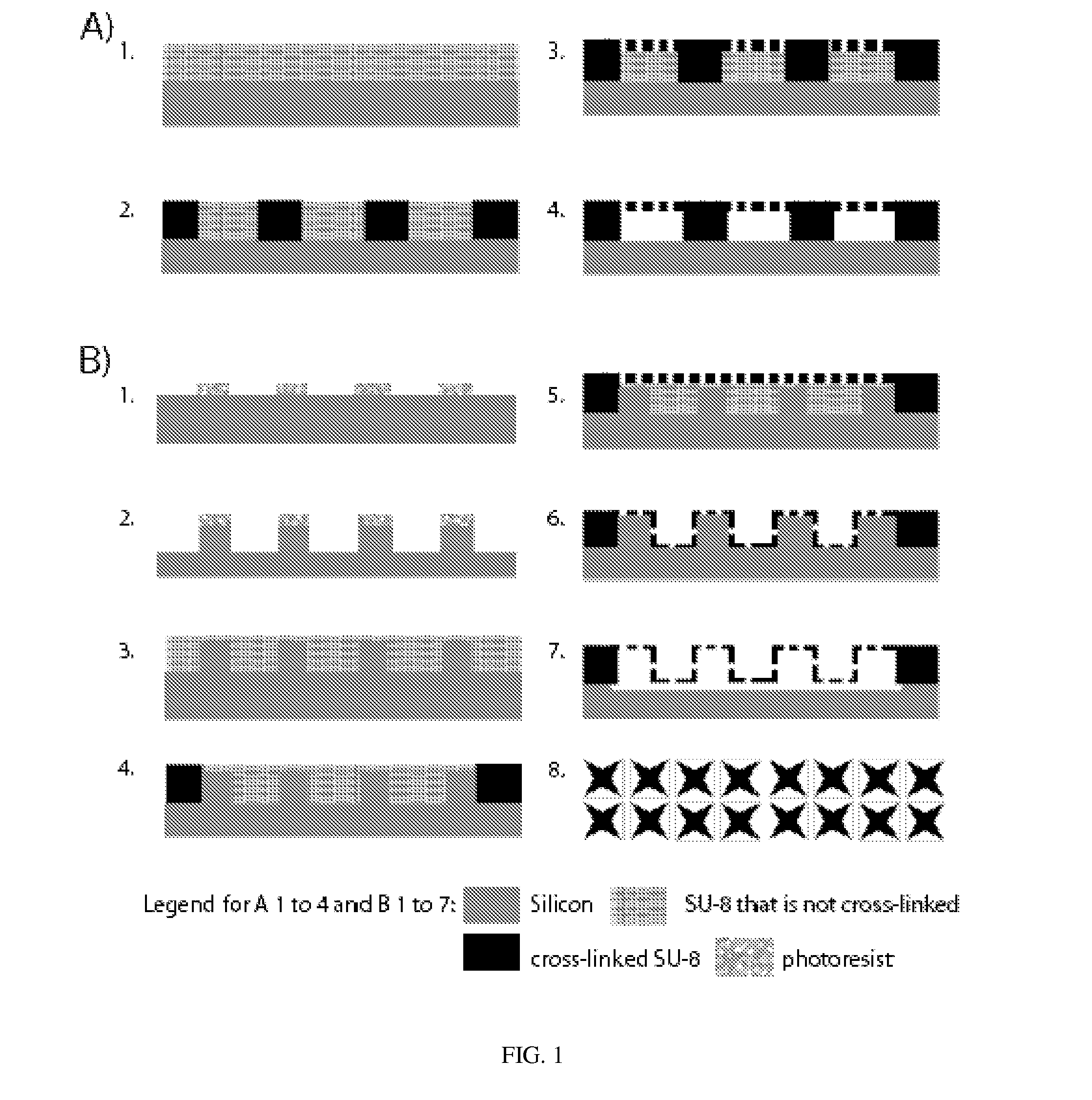 Porous membrane apparatus, method, and applications