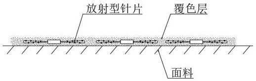 A textile fabric stretching auxiliary part and stretching process