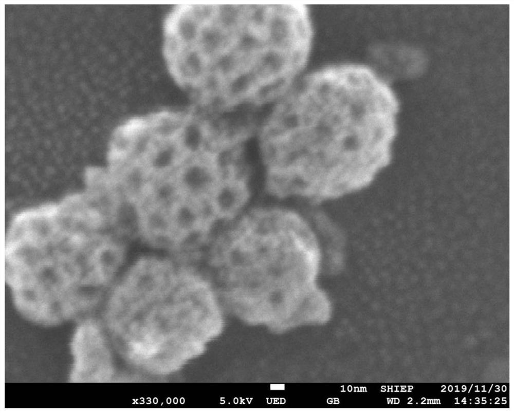 Nitrogen-selenium co-doped porous carbon sphere, sodium ion battery negative electrode material, and preparation methods and applications thereof