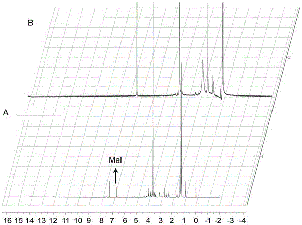 Tumor targeted lipidosome drug-delivering system, preparation method and application