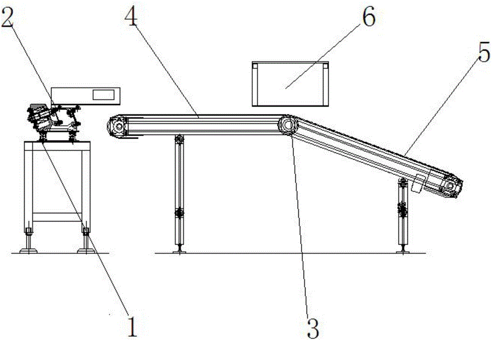 Conveyor belt of grain counting color sorter