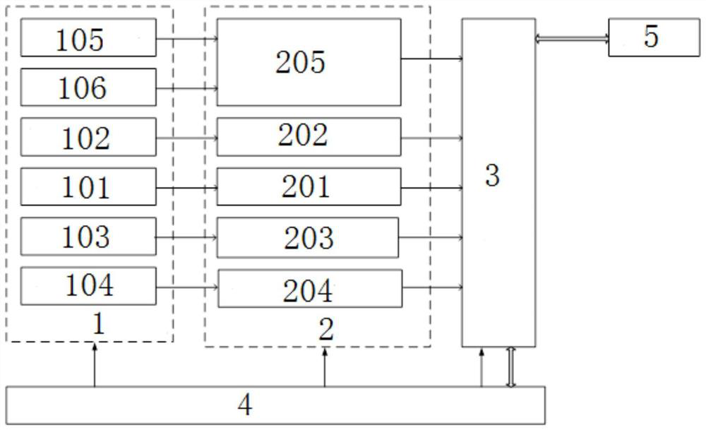 Nuclear power plant main steam isolation valve online diagnosis device and method