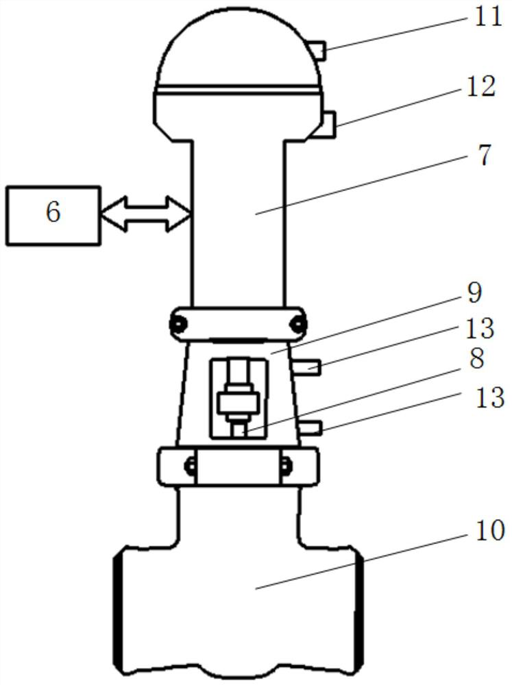 Nuclear power plant main steam isolation valve online diagnosis device and method