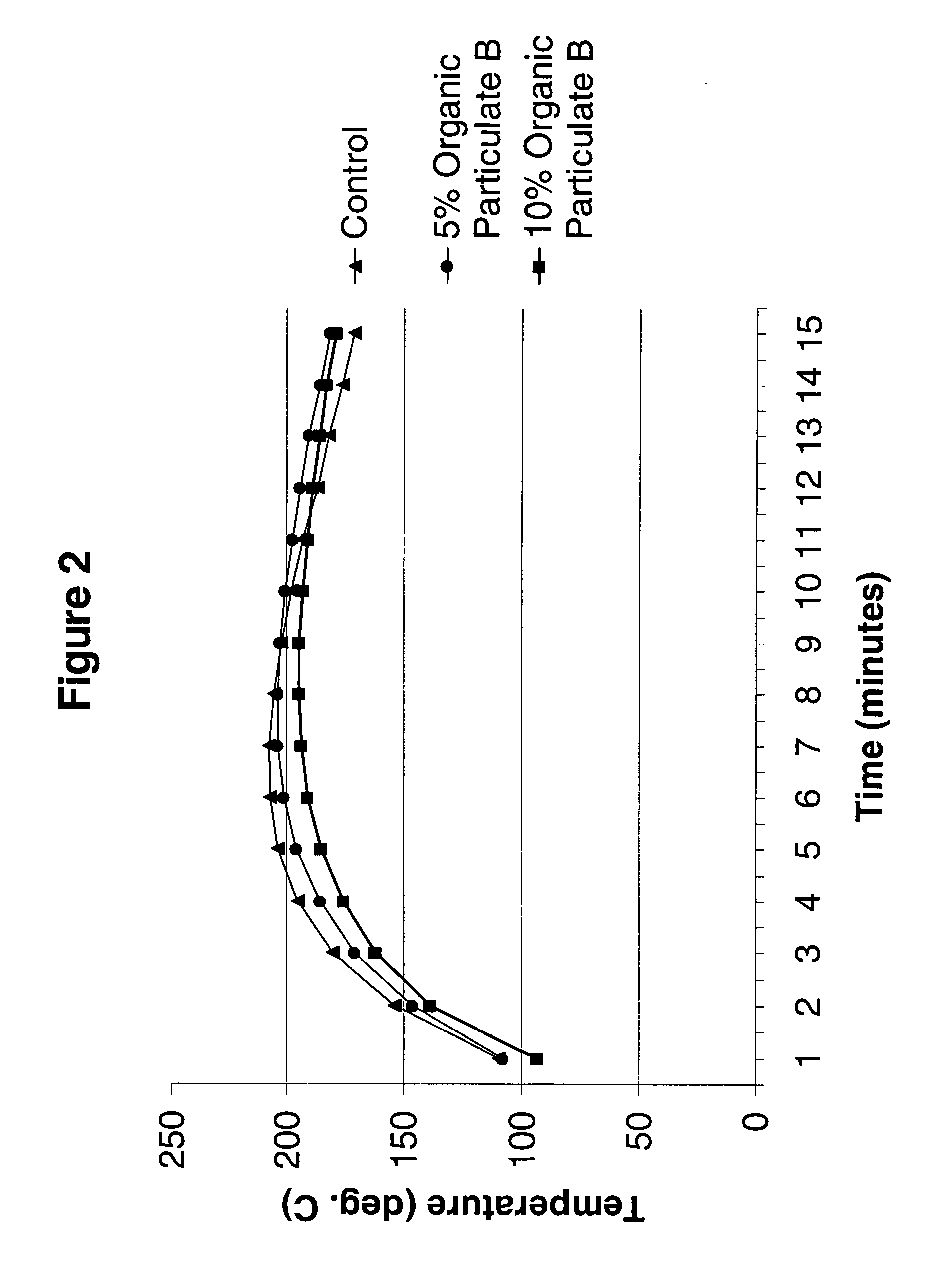 Solid polyurethane compositions, infrastucture repair and geo-stabilization processes