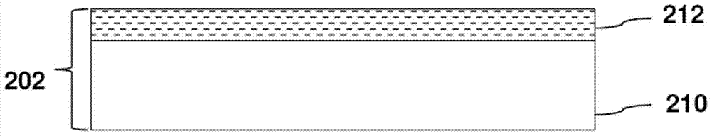 Method for patterning of integrated circuits