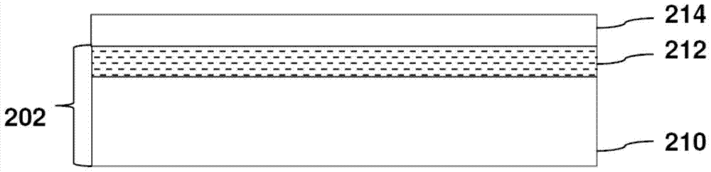 Method for patterning of integrated circuits