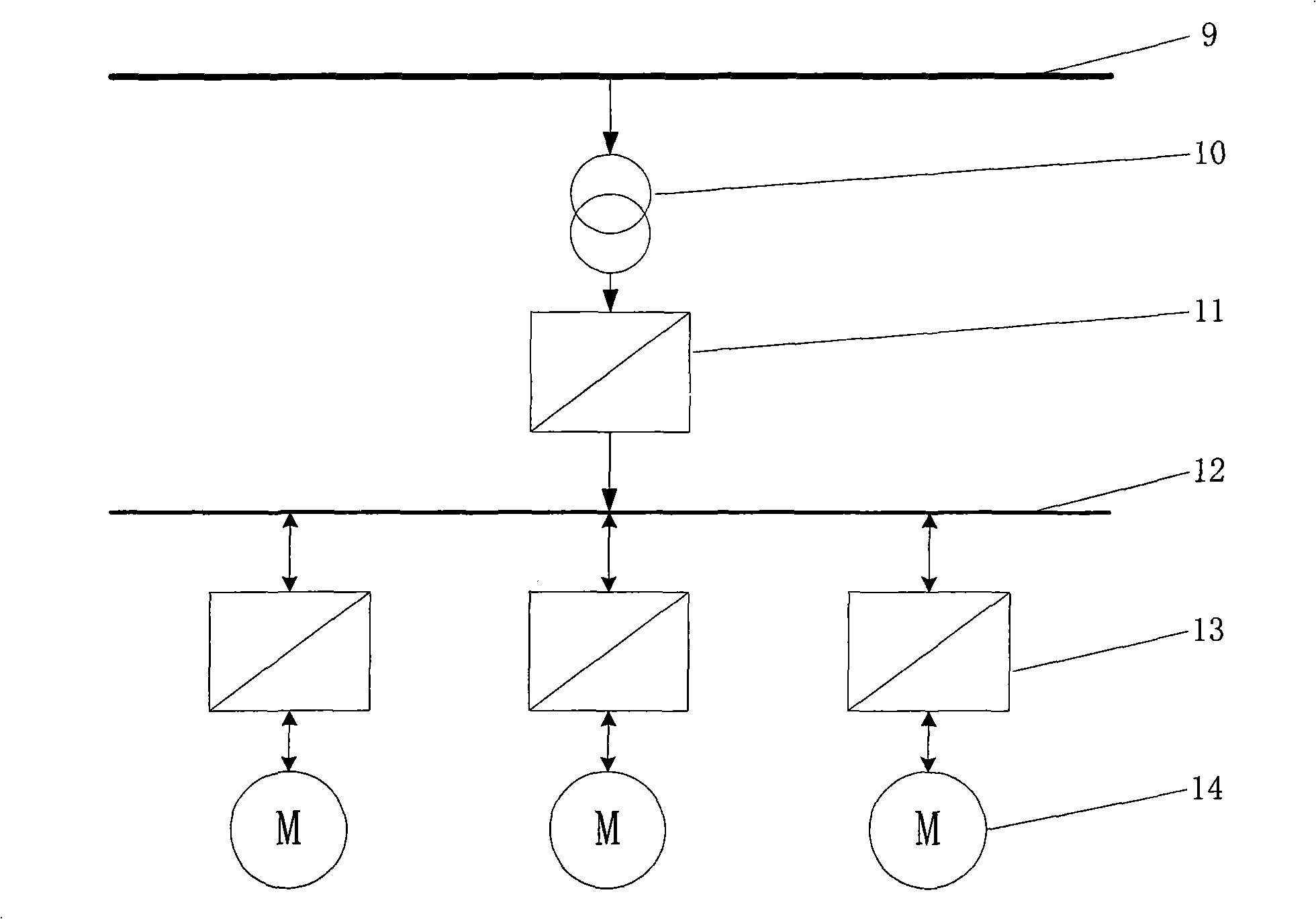 Steering test bench of electrical-closed tracked vehicle transmission device