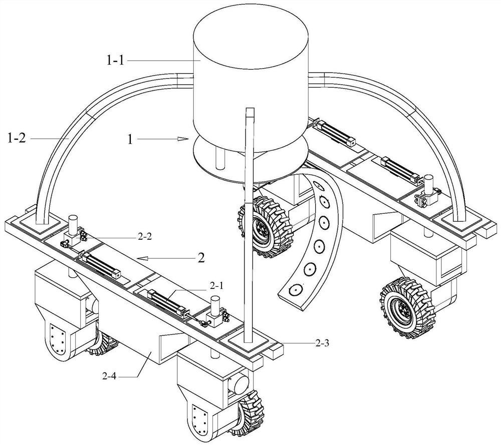 A multifunctional landscape tree pruning device