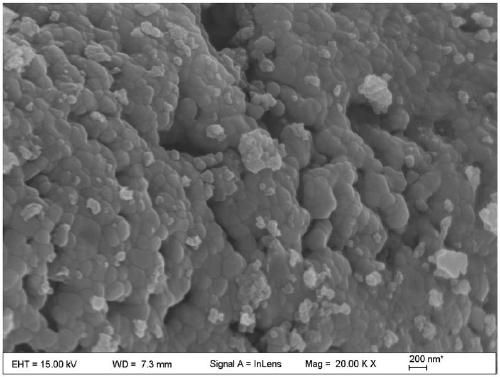 Preparation method of lithium ion battery negative electrode material spinel porous high-entropy oxide material