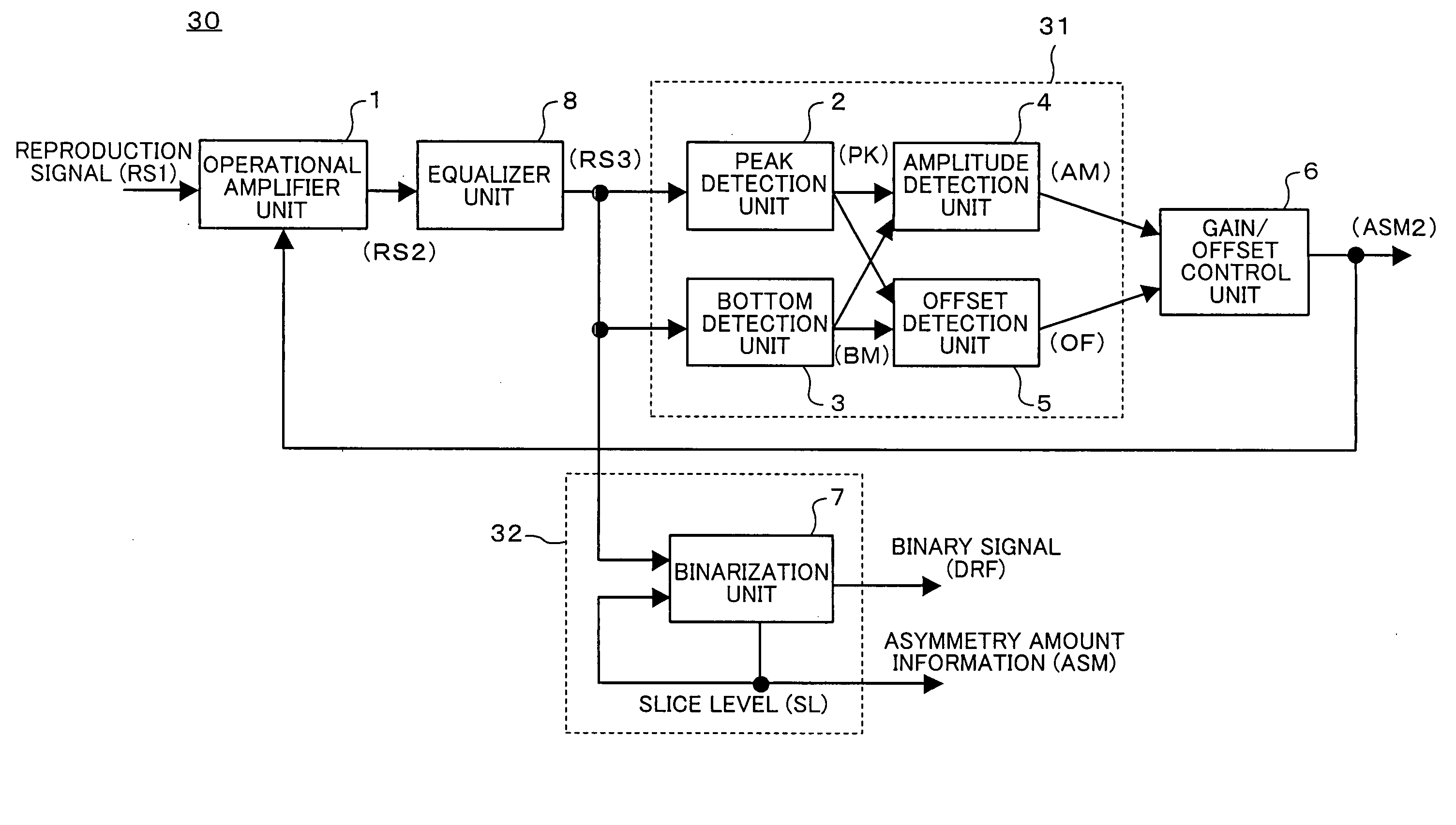 Signal processing device and signal processing method