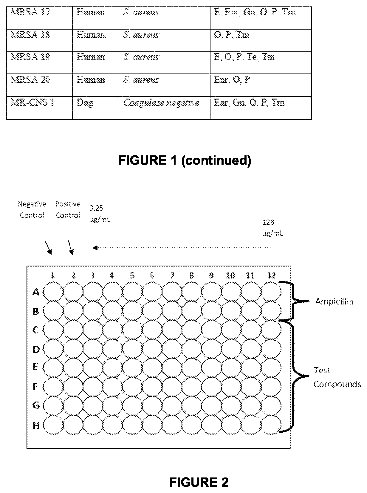 Methods of treating microbial infections, including mastitis