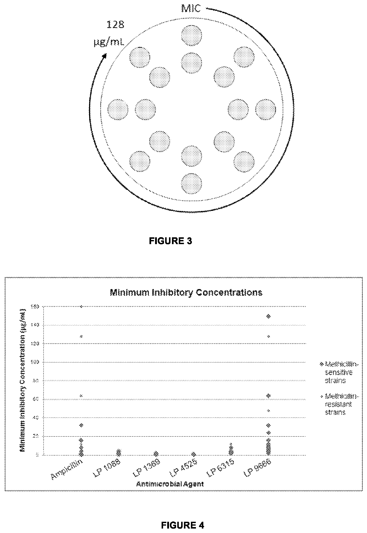 Methods of treating microbial infections, including mastitis