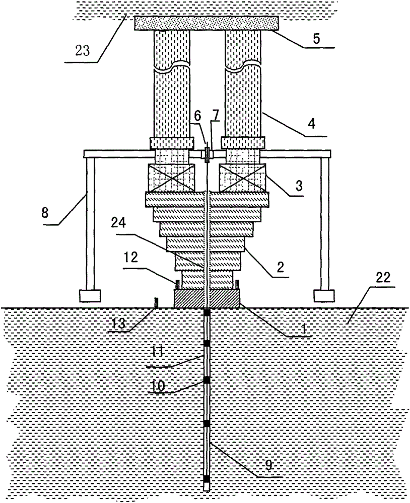 Rigid bearing plate center hole method servo control deep rock deformation test device and method