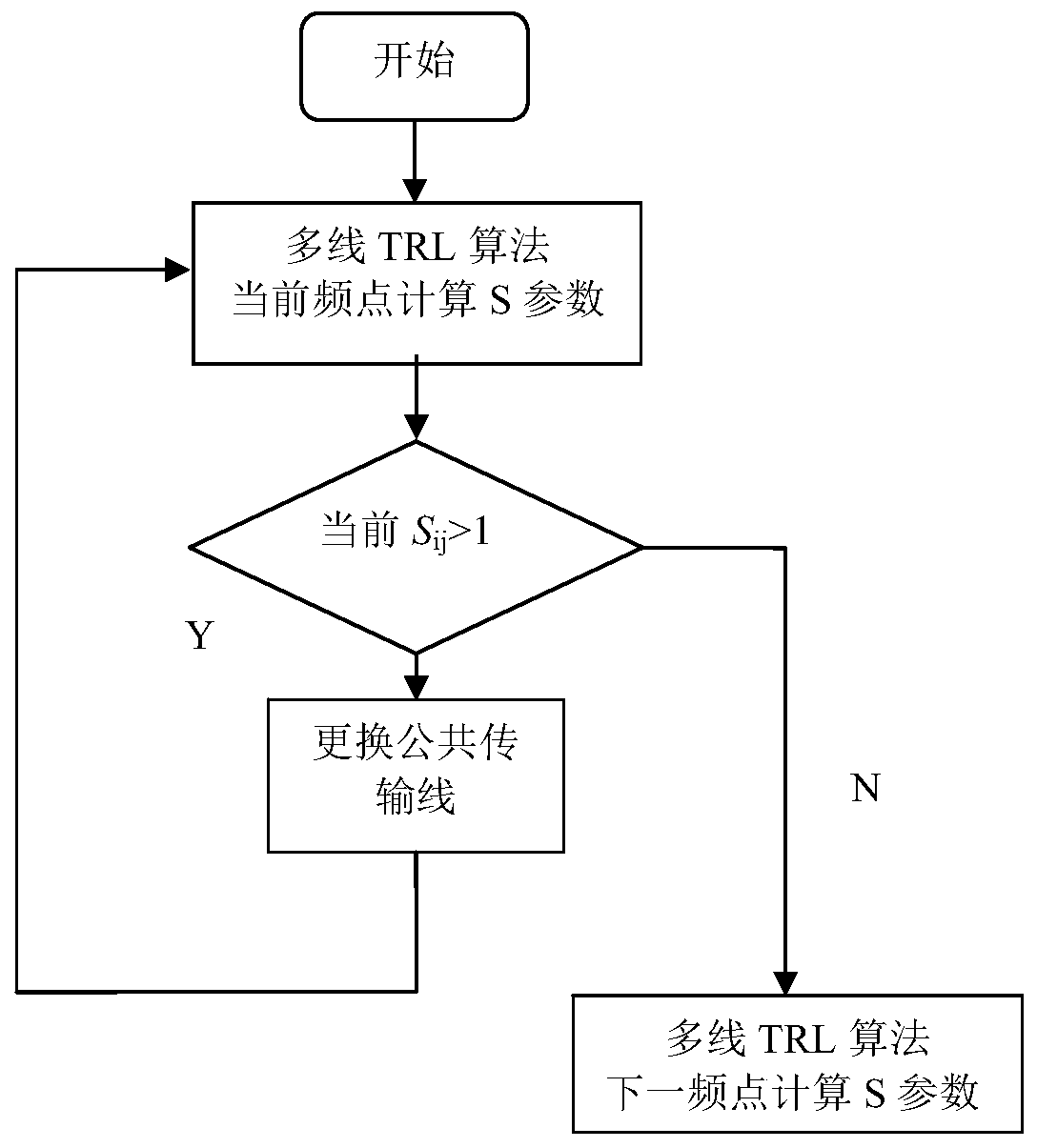 Multi-line trl calibration method and terminal equipment