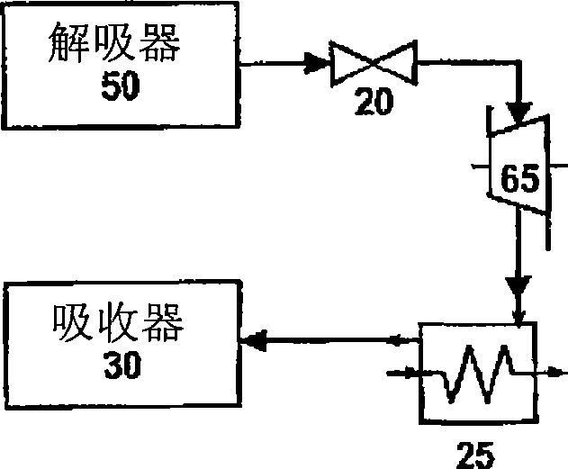 High efficiency absorption heat pump and methods of use