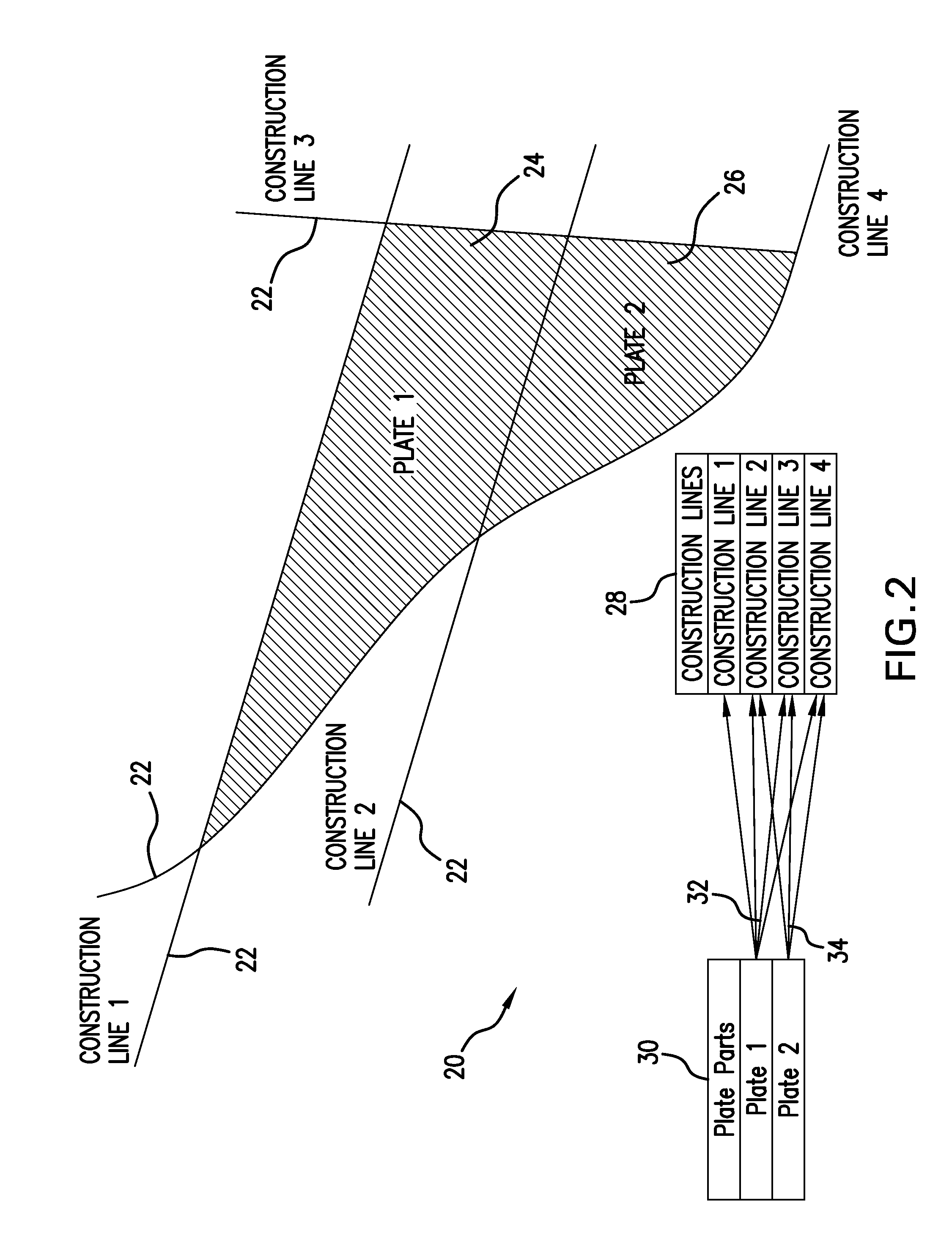 Database driven relational object modeling and design system, method and software