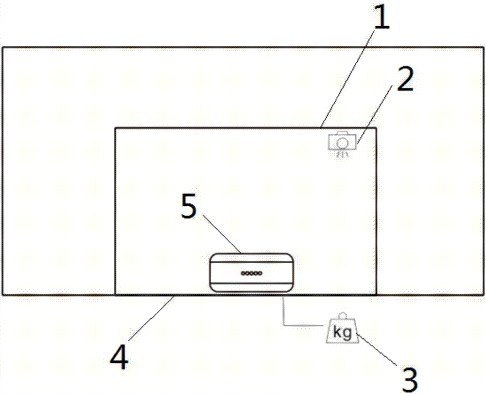 Portable power source recycling device and method