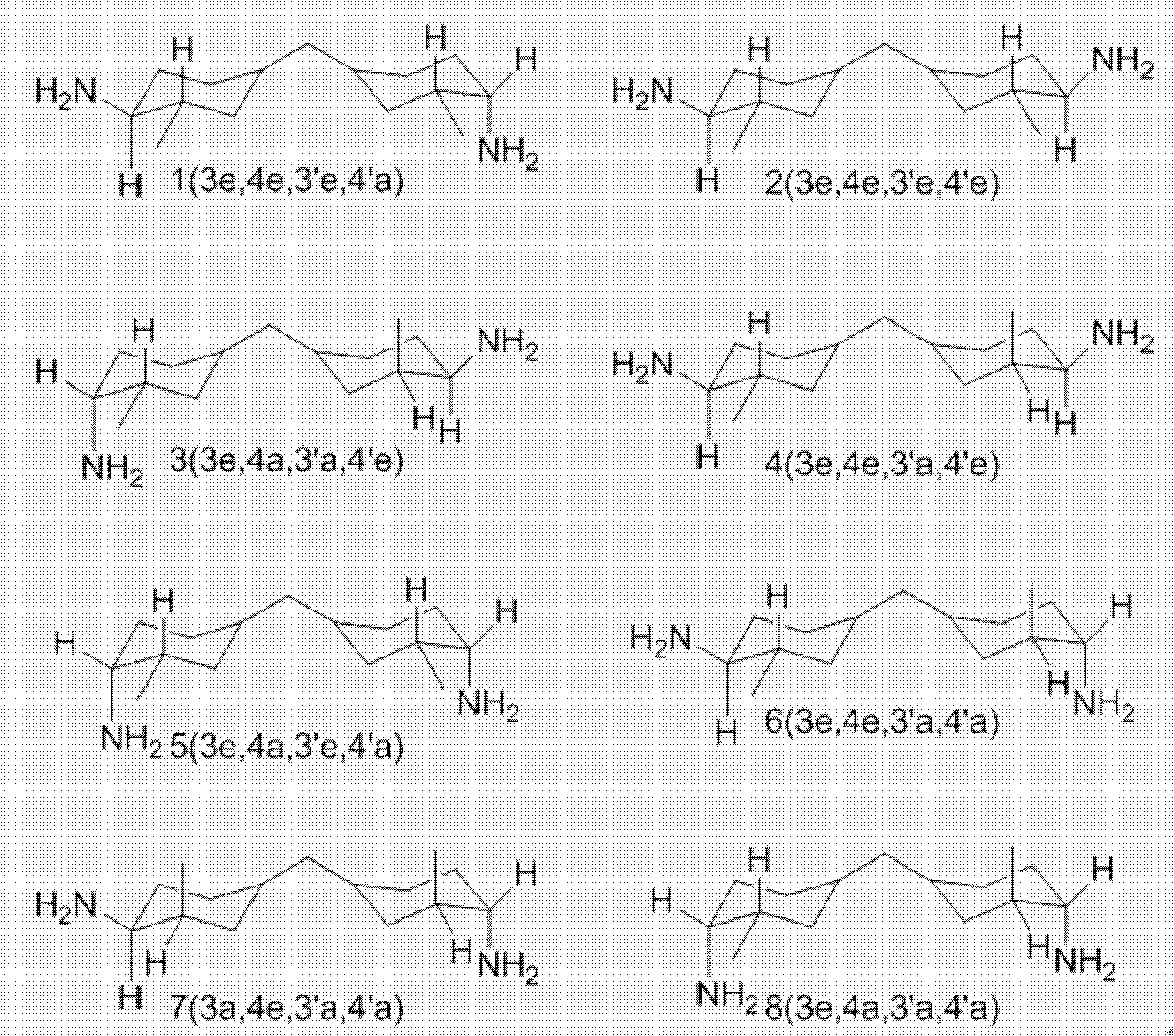 Method for synthesizing 3,3'-dimethyl-4,4'-diamino dicyclohexyl methane