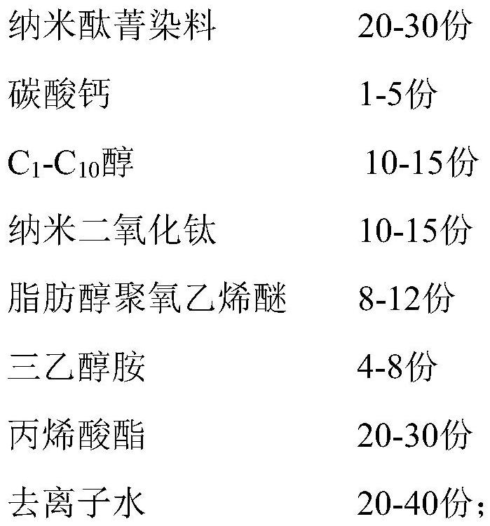 A kind of aluminum alloy anode plane pattern dyeing method